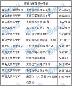 标牌港京牌转让背后的真实江湖：老司机教你避开99%的坑