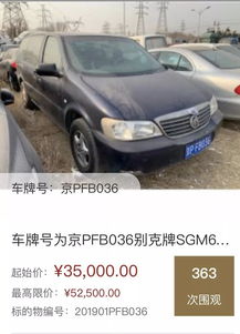 标牌港北京车牌转让全流程解析：老司机教你避开90%的坑