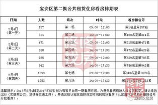 标牌港京牌长租避坑指南：老司机教你如何省心省力拿北京车牌
