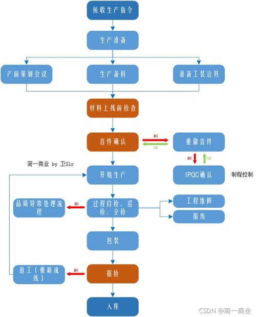 标牌港京牌代办实操指南：老司机教你避开90%的坑