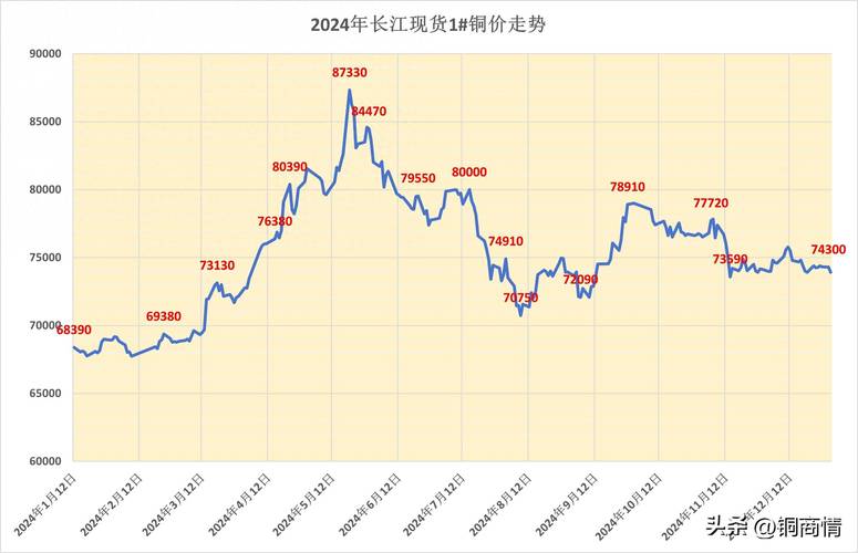 标牌港京牌公司户买卖价格2023最新行情：避开这5个坑少花冤枉钱